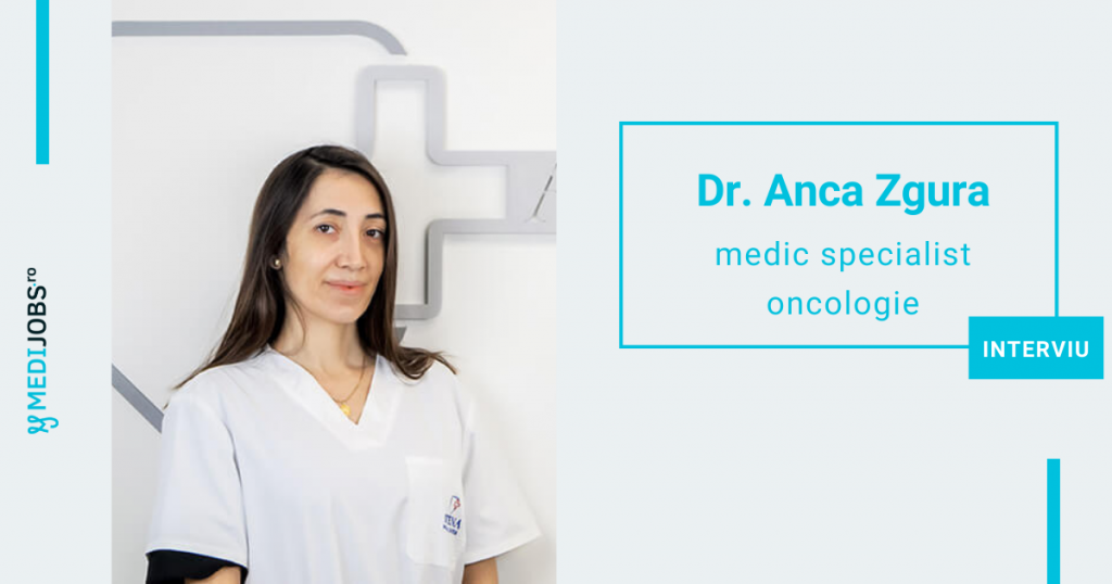 Dr. Anca Zgura