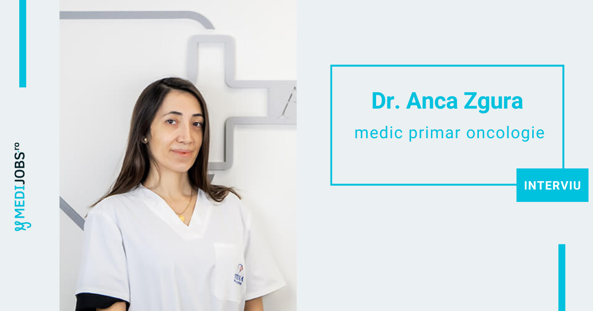 Dr. Anca Zgura